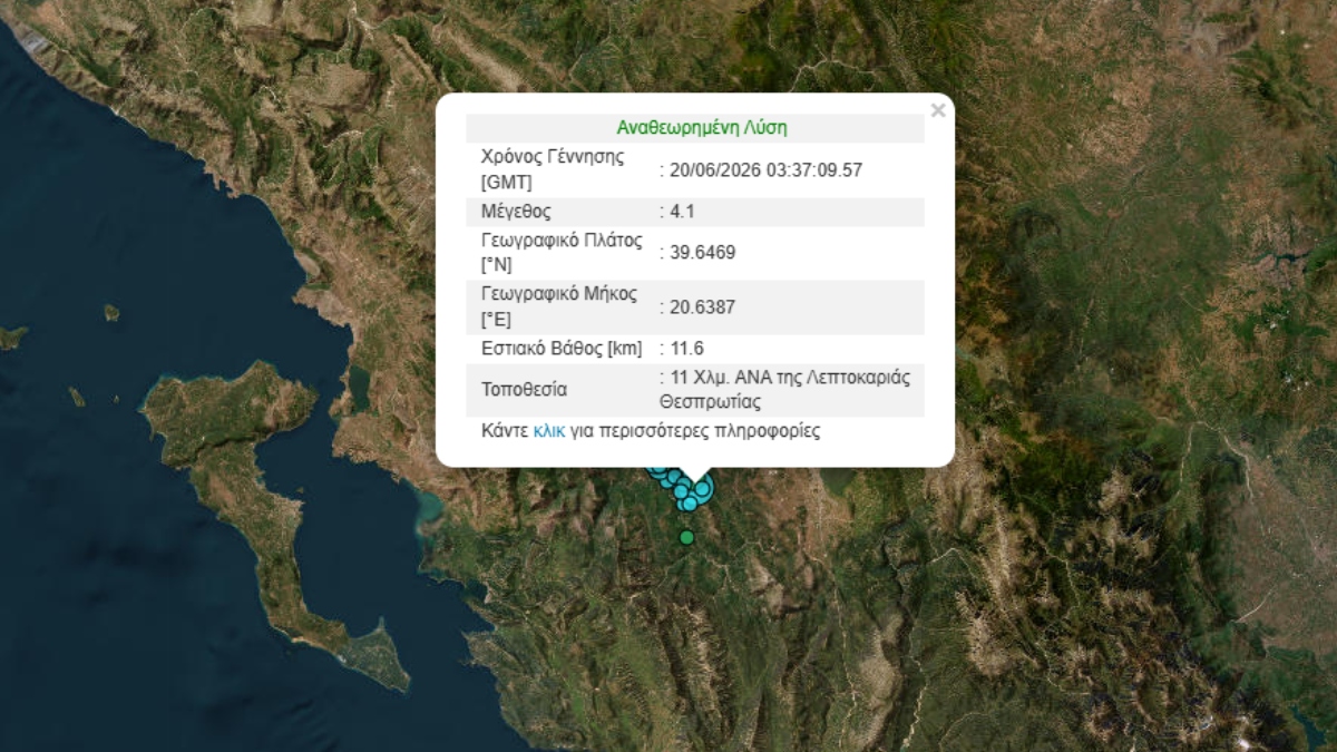 Φωτογραφία