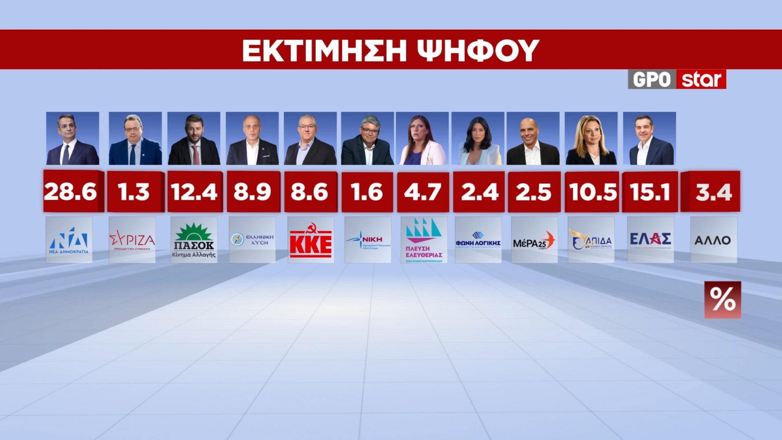 Φωτογραφία