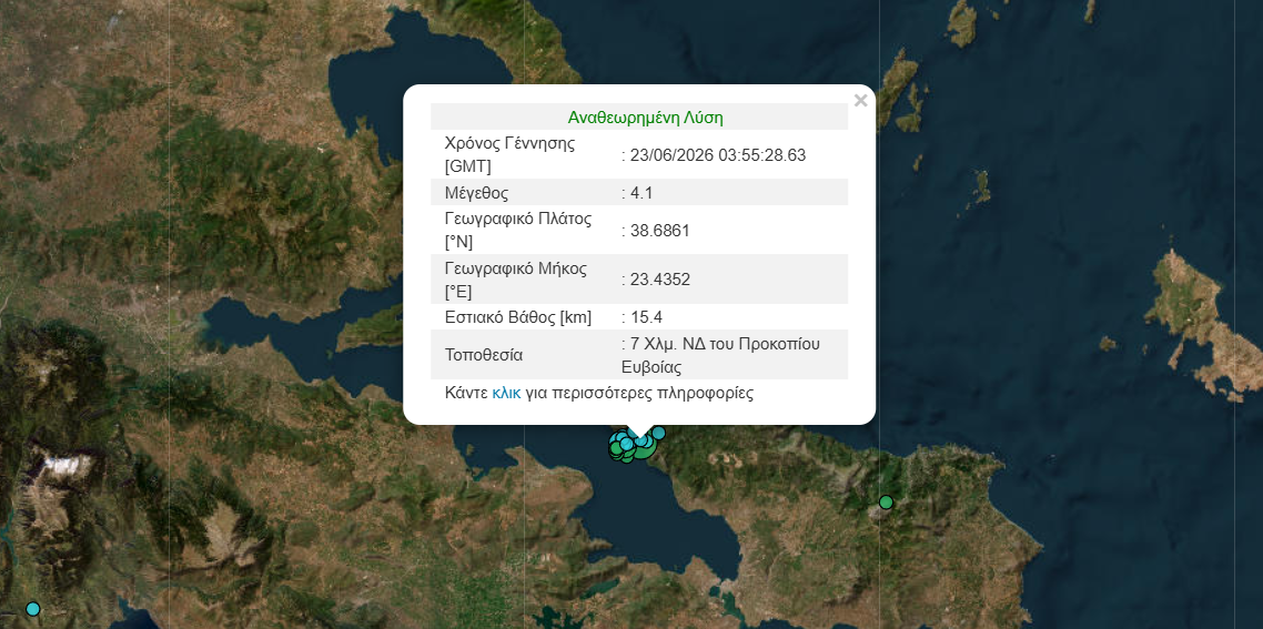 Φωτογραφία
