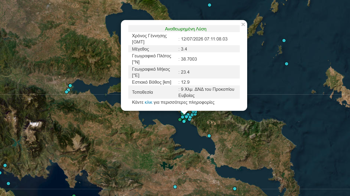 Φωτογραφία