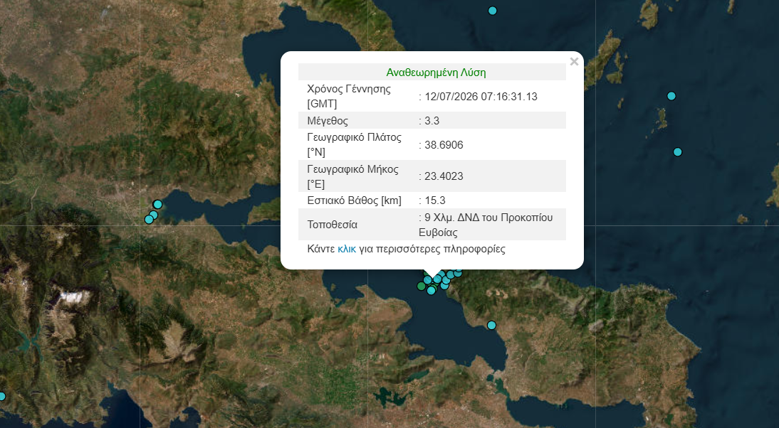 Φωτογραφία