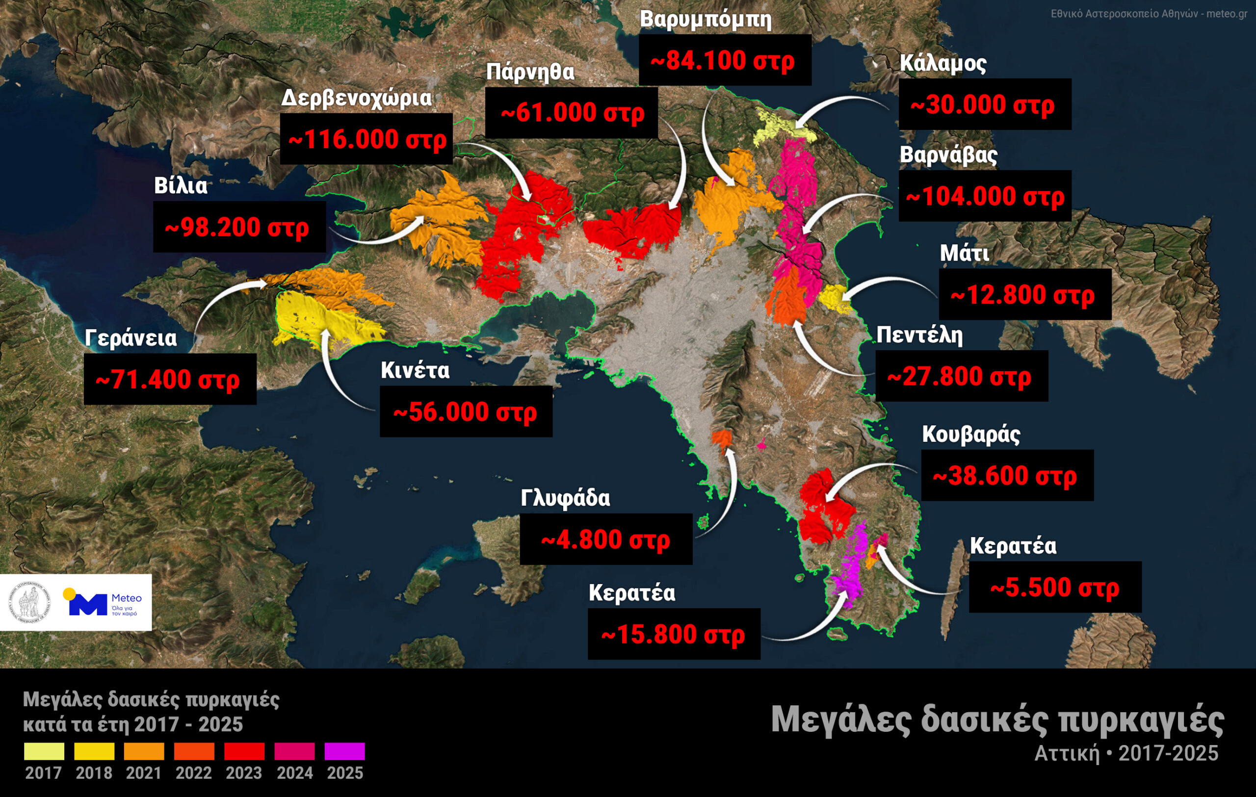 Φωτογραφία