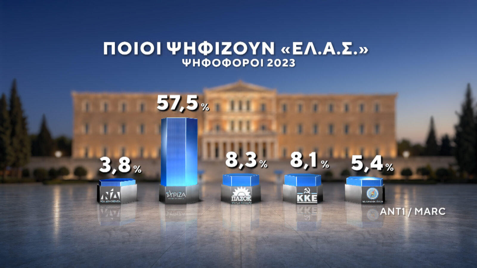 Φωτογραφία