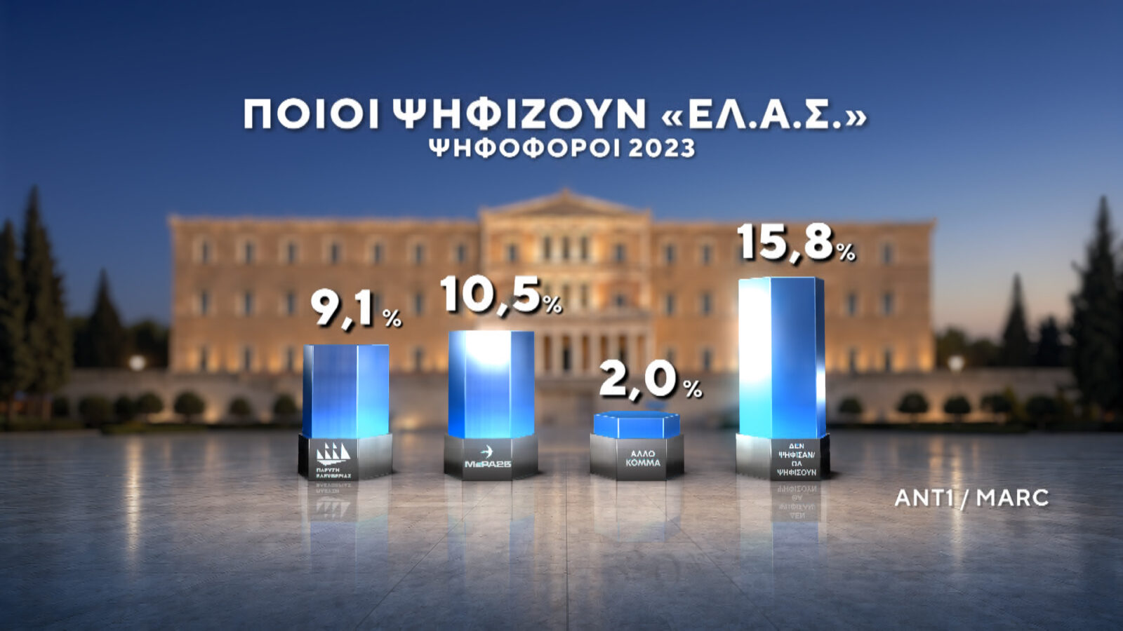 Φωτογραφία