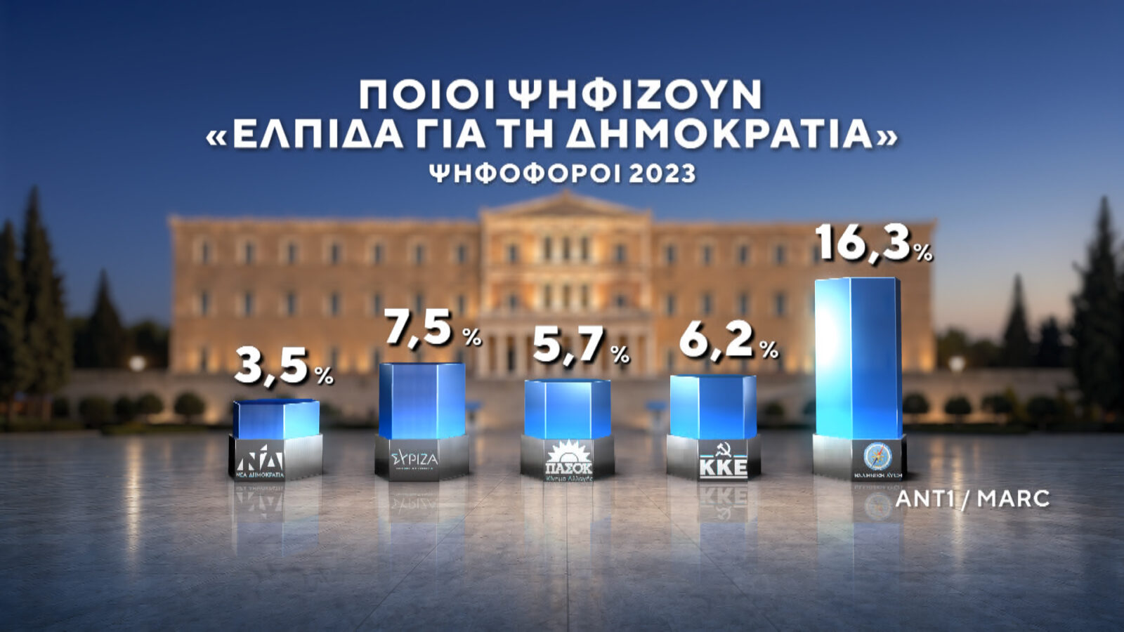 Φωτογραφία
