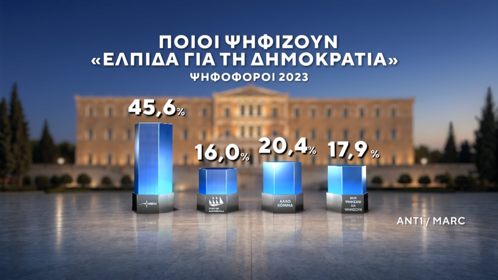 Φωτογραφία