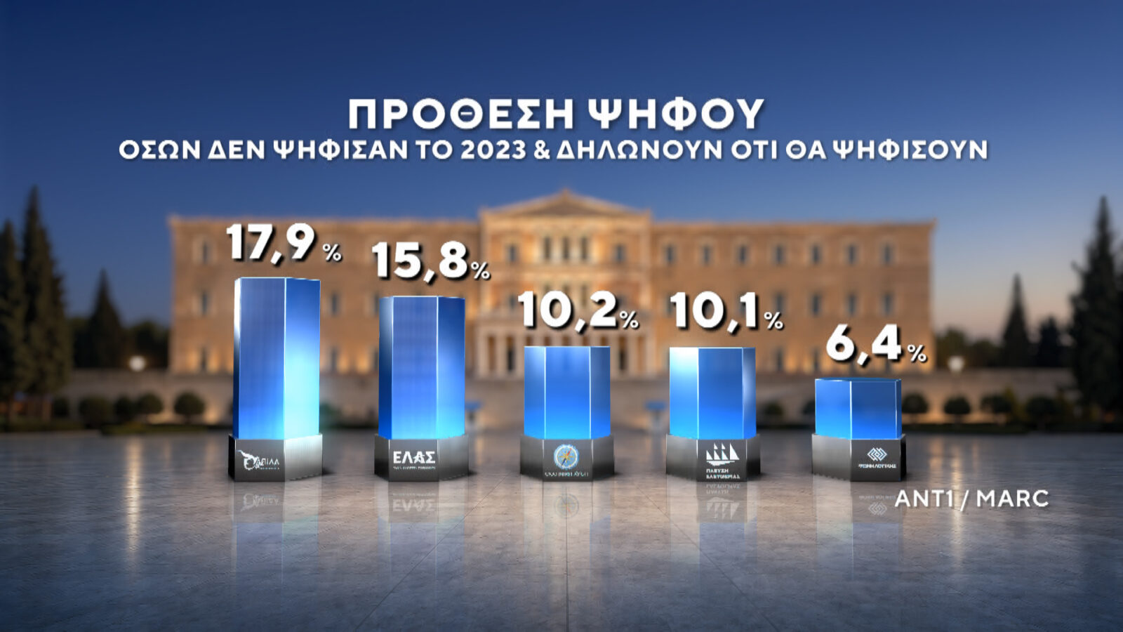 Φωτογραφία