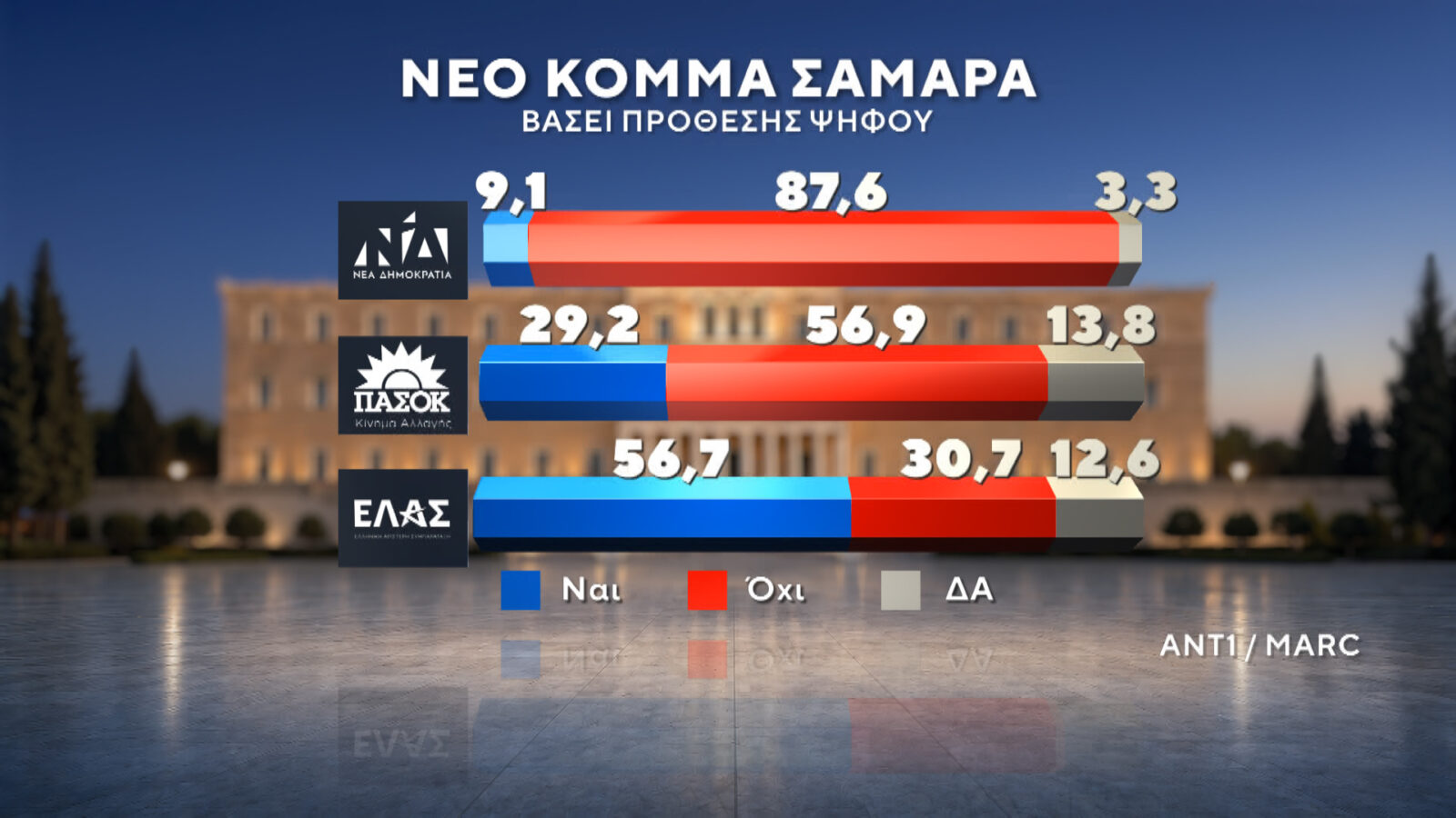 Φωτογραφία