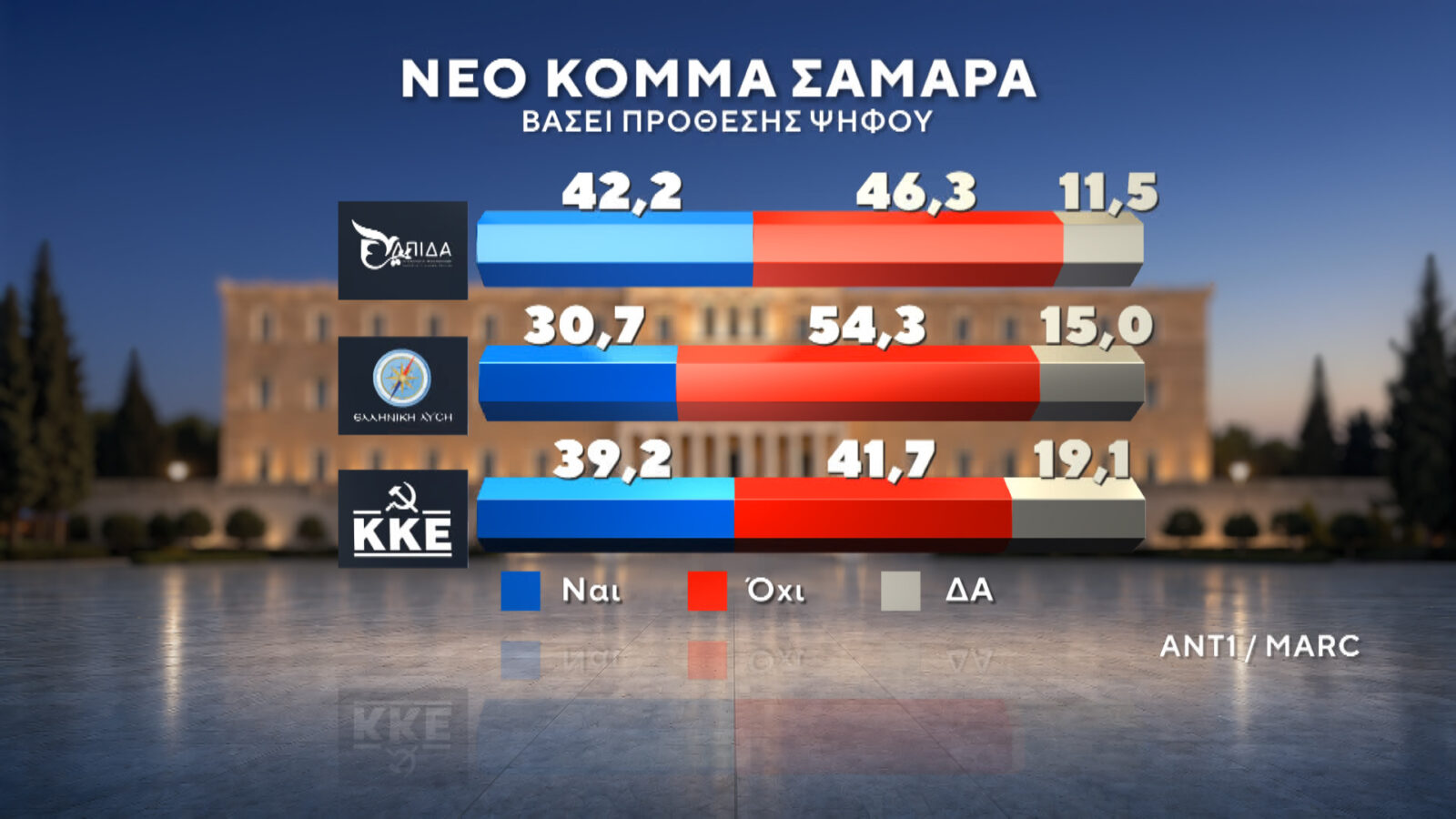 Φωτογραφία