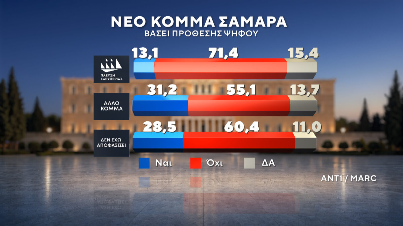 Φωτογραφία