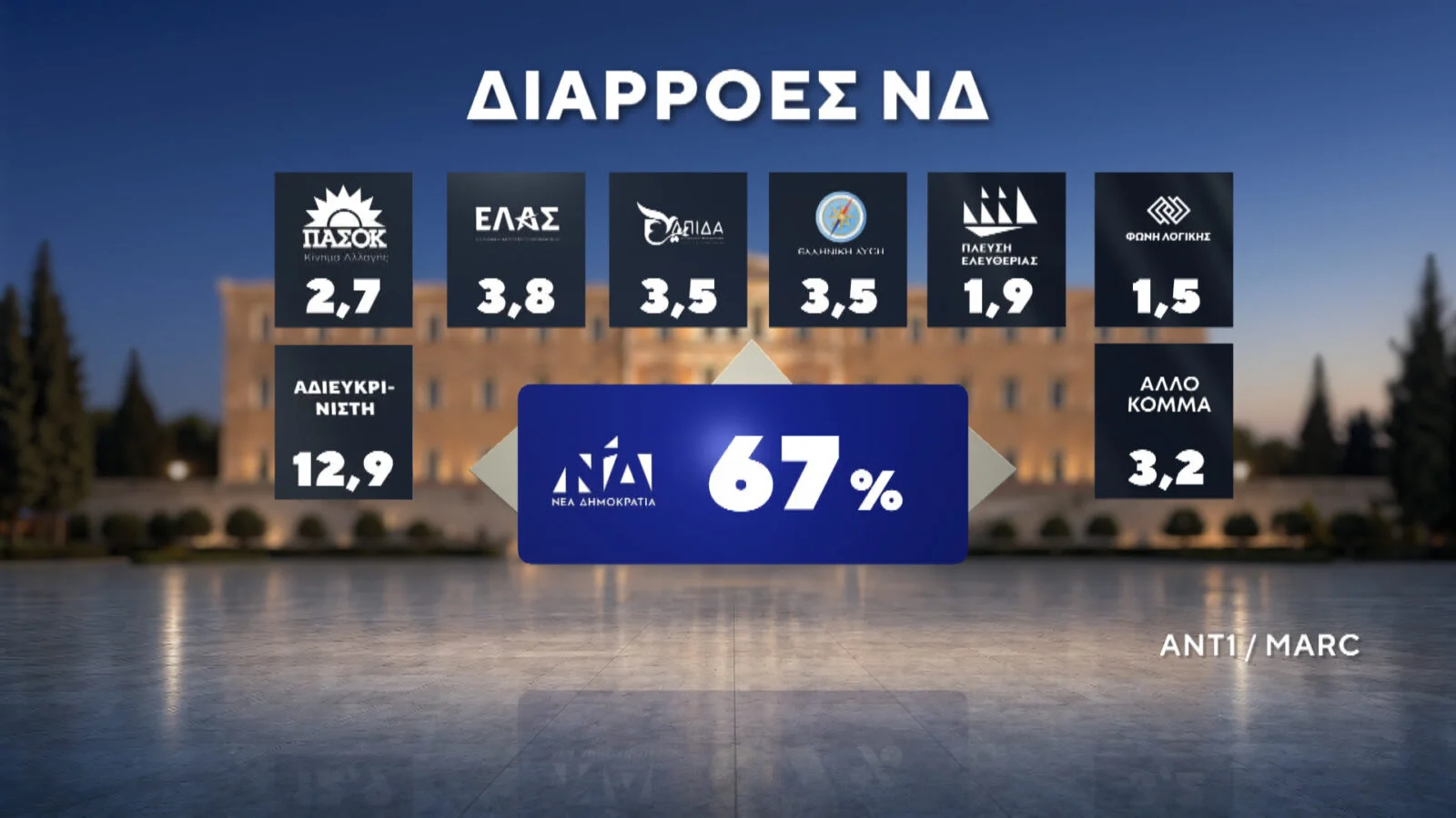 Φωτογραφία