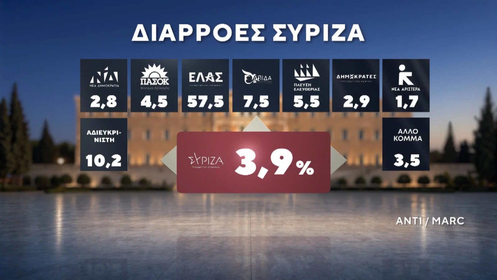 Φωτογραφία