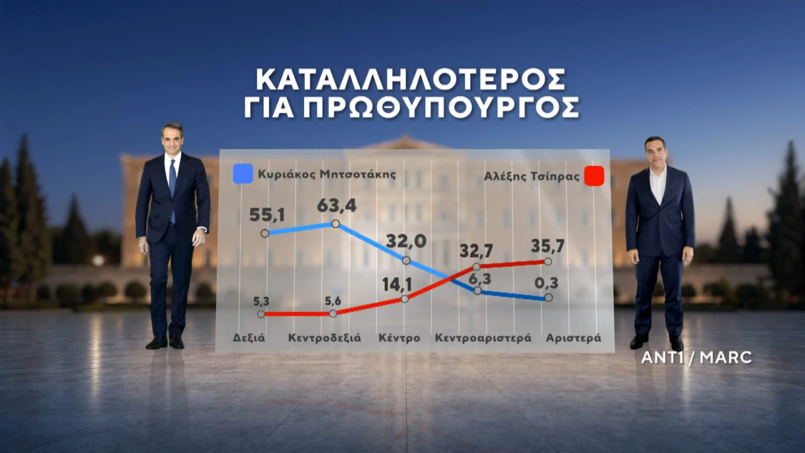 Φωτογραφία