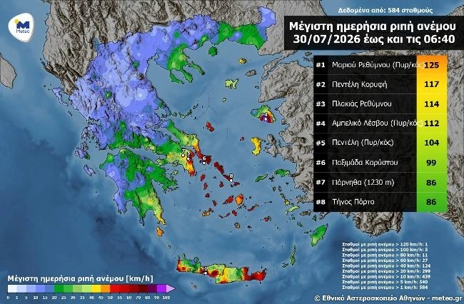 Φωτογραφία