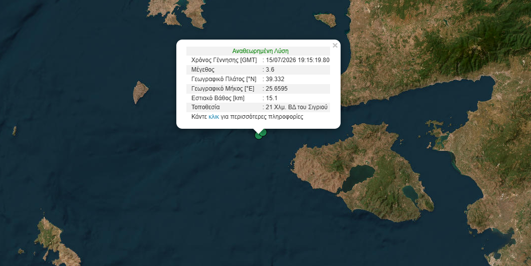 Φωτογραφία