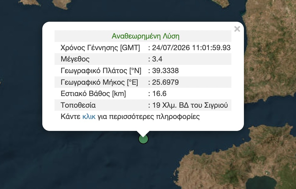 Φωτογραφία