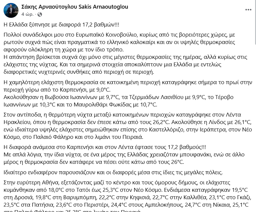Φωτογραφία