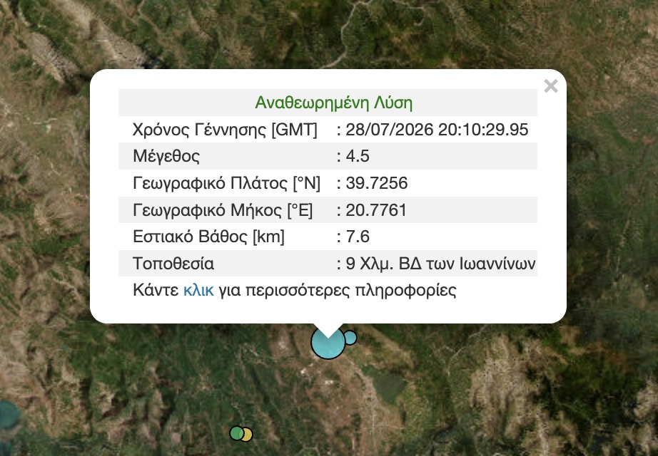 Φωτογραφία