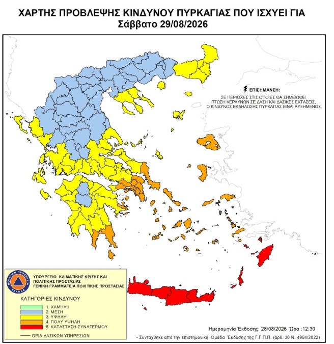 Φωτογραφία