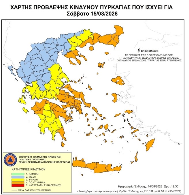 Φωτογραφία