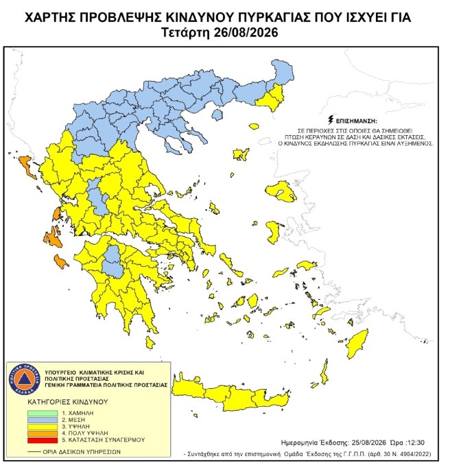Φωτογραφία