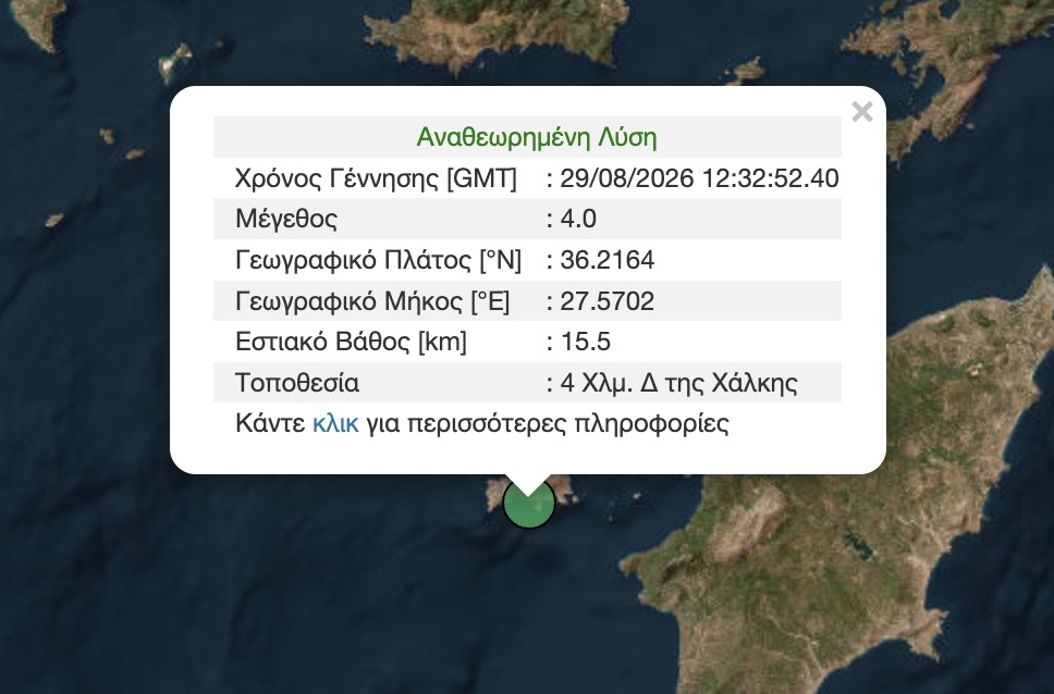 Φωτογραφία