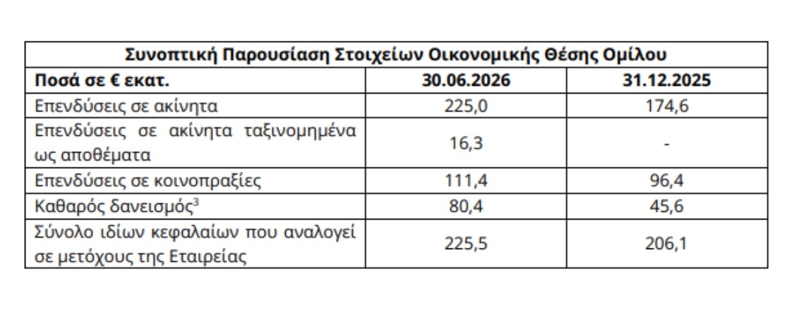 Φωτογραφία