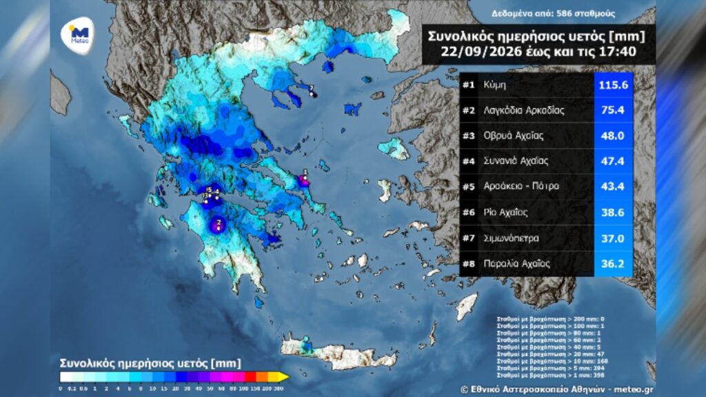 Κακοκαιρία: «Βούλιαξε» η Κύμη με 115,6 χιλιοστά βροχής – Νέες συστάσεις της Πολιτικής Προστασίας