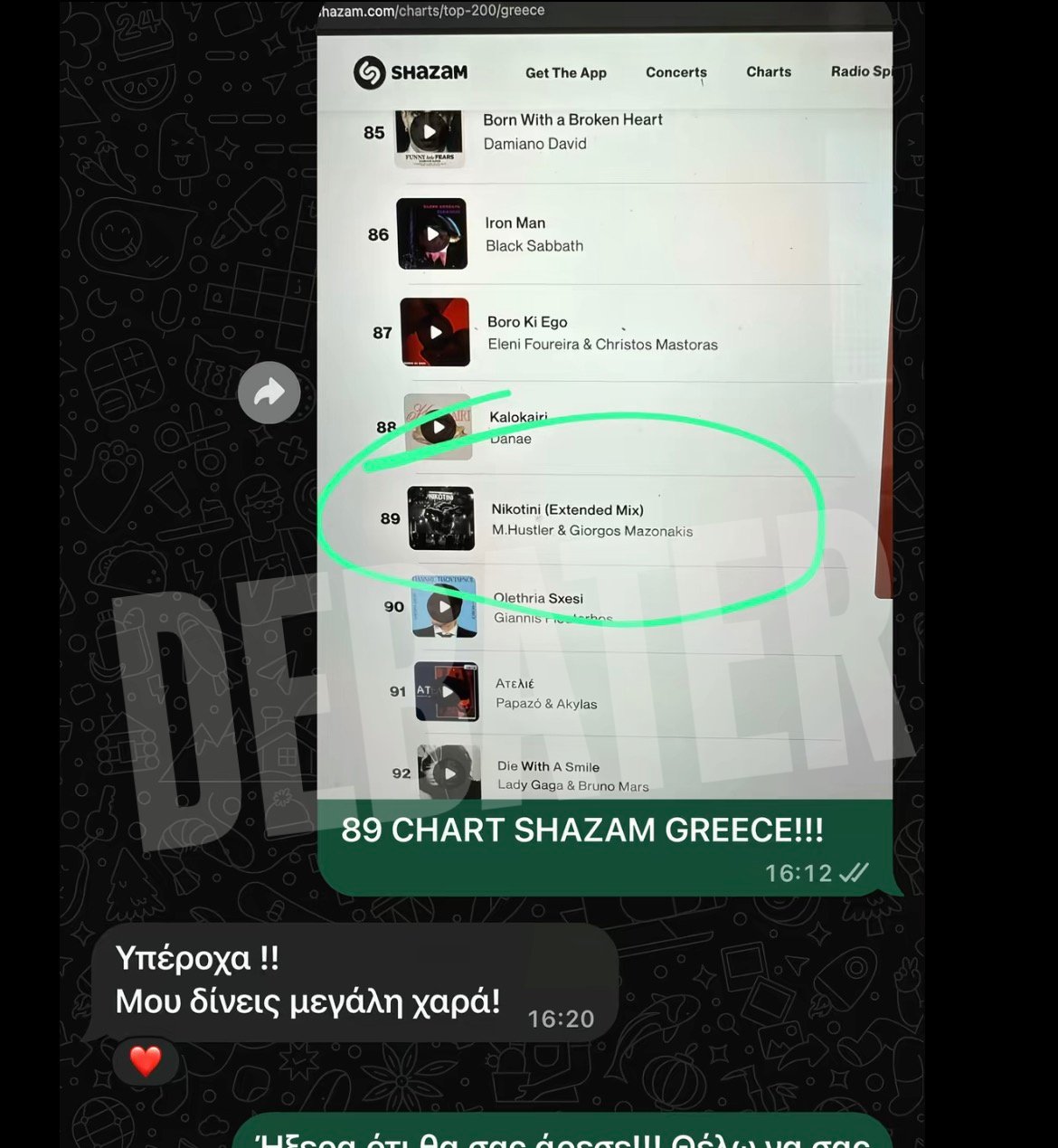 Φωτογραφία