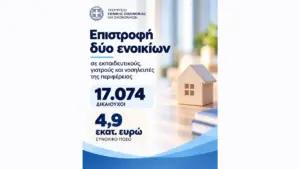 Επιστροφή ενοικίου: 17.074 εκπαιδευτικοί και υγειονομικοί έλαβαν συνολικά 4,9 εκατ. ευρώ