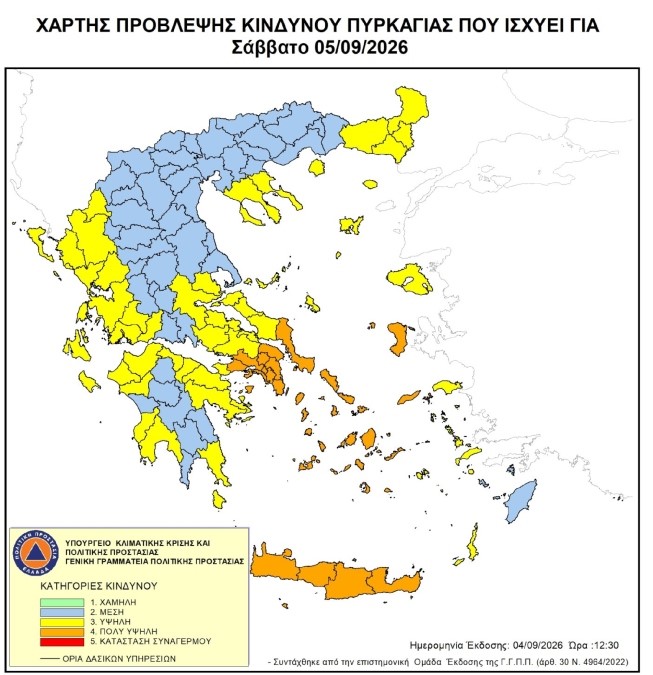 Φωτογραφία