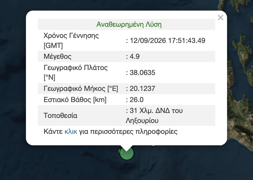 Φωτογραφία