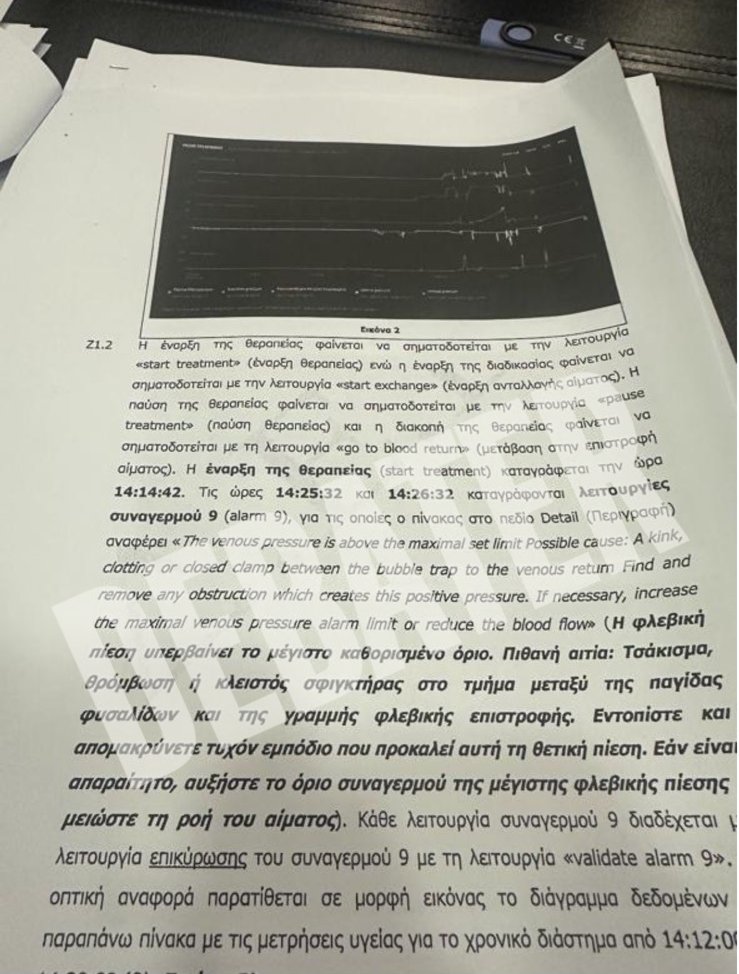 Φωτογραφία