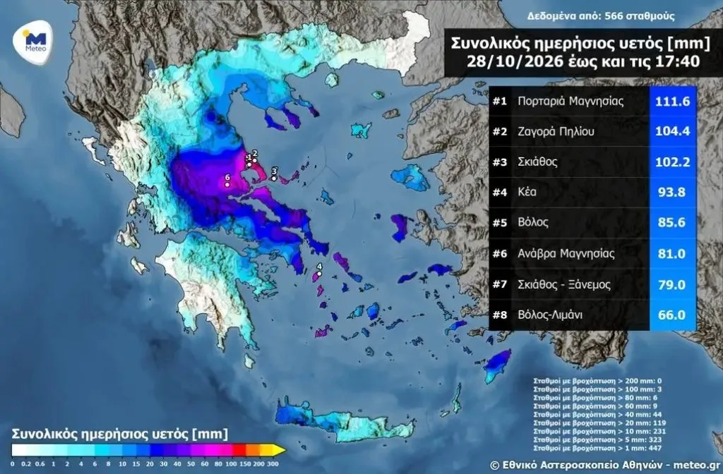 Φωτογραφία